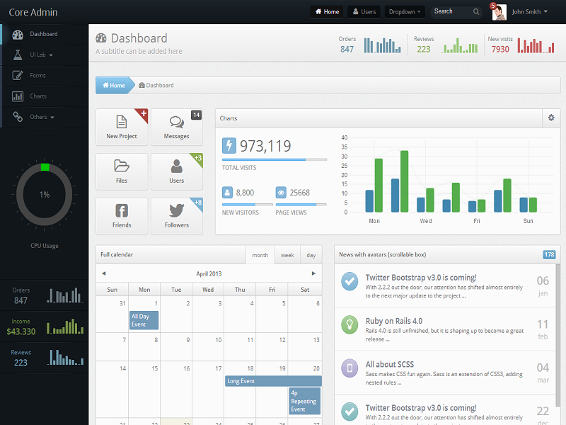 企業(yè)內部復雜應用模板